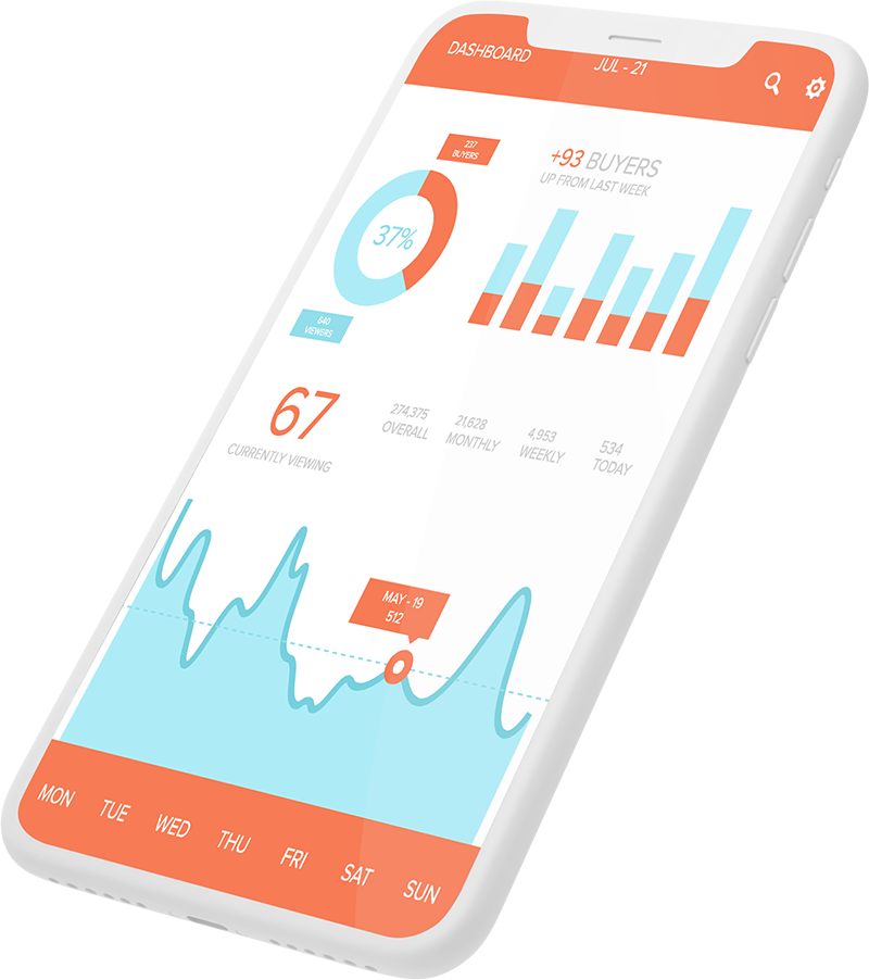 Contoh desain website yang memancarkan karakter brand